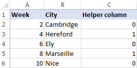 The Mod formula recalculates for the remaining rows.