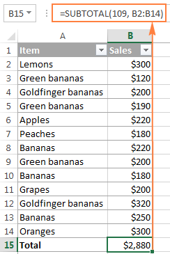 A Subtotal formula to sum only visible cells in Excel