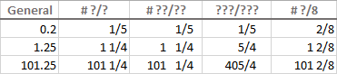 Aligning numbers by the fraction bar