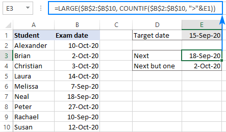 A formula to find a date after a specific date