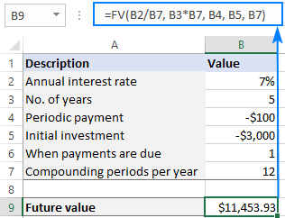 Future value calculator in Excel