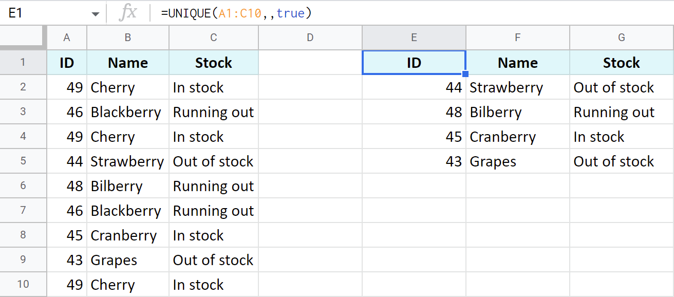 Get only unique rows.