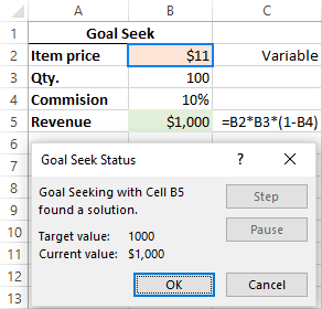 The result of Goal Seek analysis