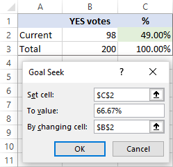 Specify the parameters for the election What-If analysis.