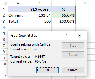 The minimum number of votes to win the election