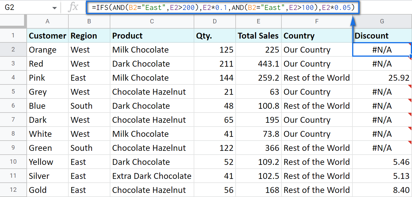 Use IFS instead of nested IF.