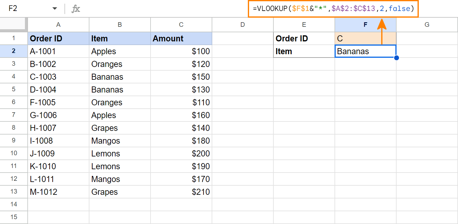 Google Sheets Vlookup with a wildcard character