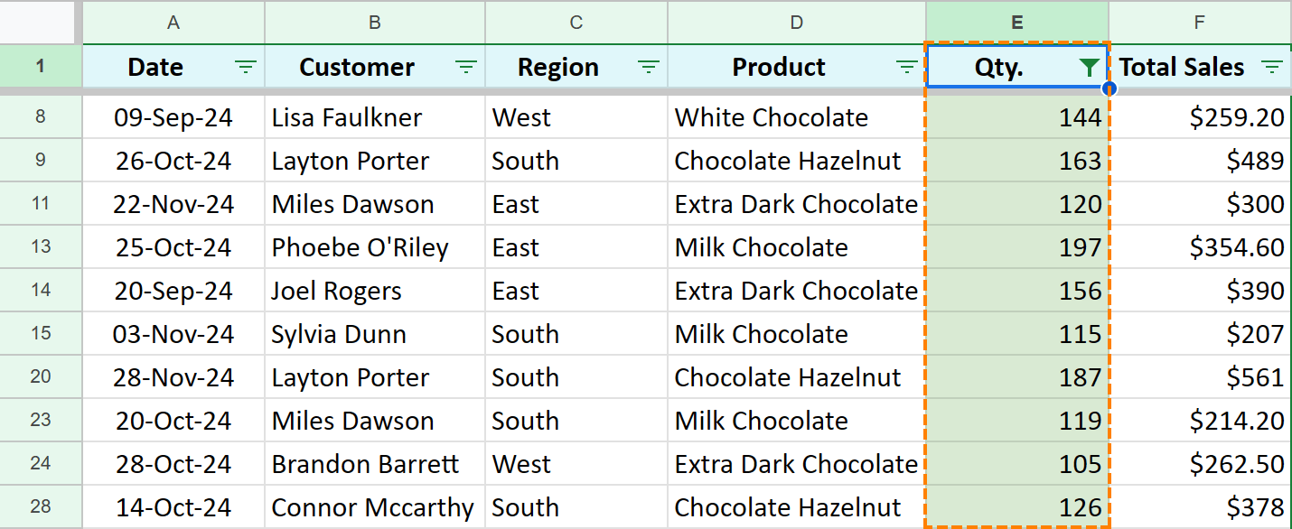 Have only rows with the light green fill color visible.