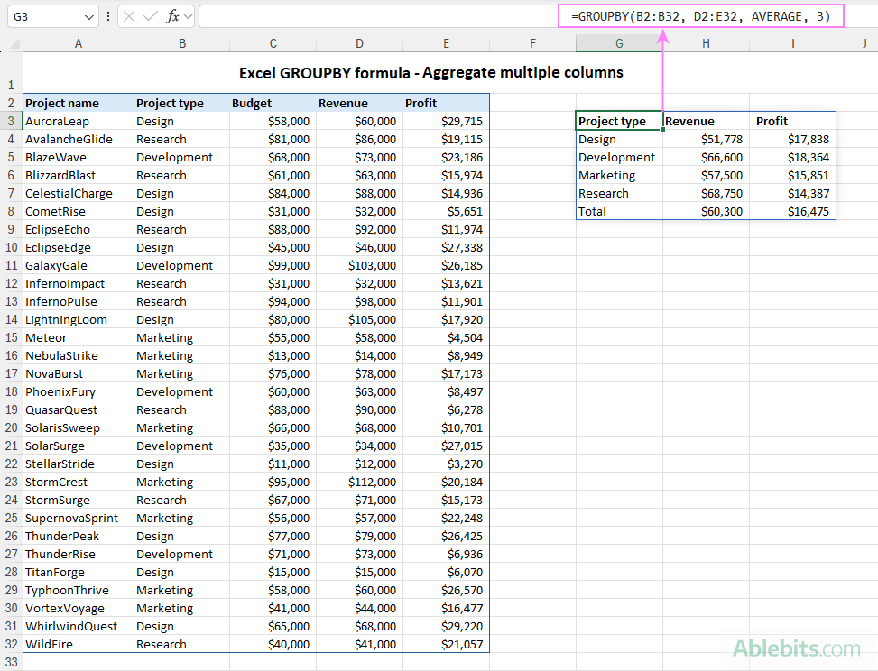 Aggregate multiple adjacent columns.