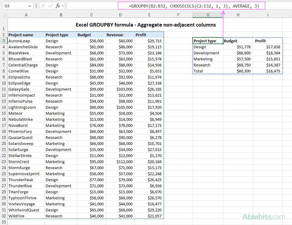 Aggregate non-adjacent columns.