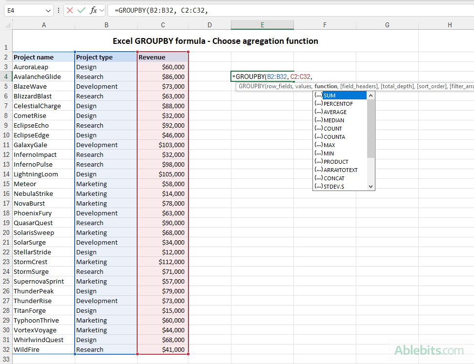 Choose an appropriate aggregation function.