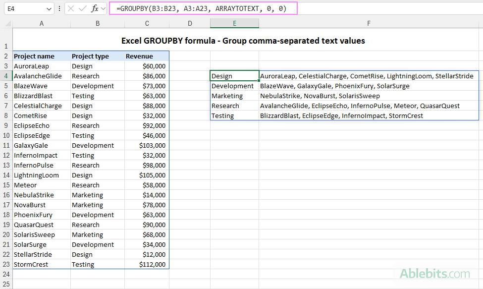 Group comma-separated text values.