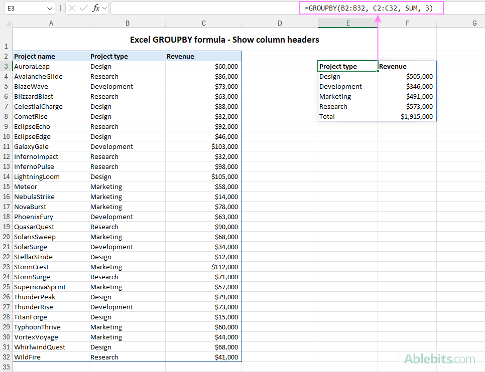 Make a GROUPBY formula to show column headers.