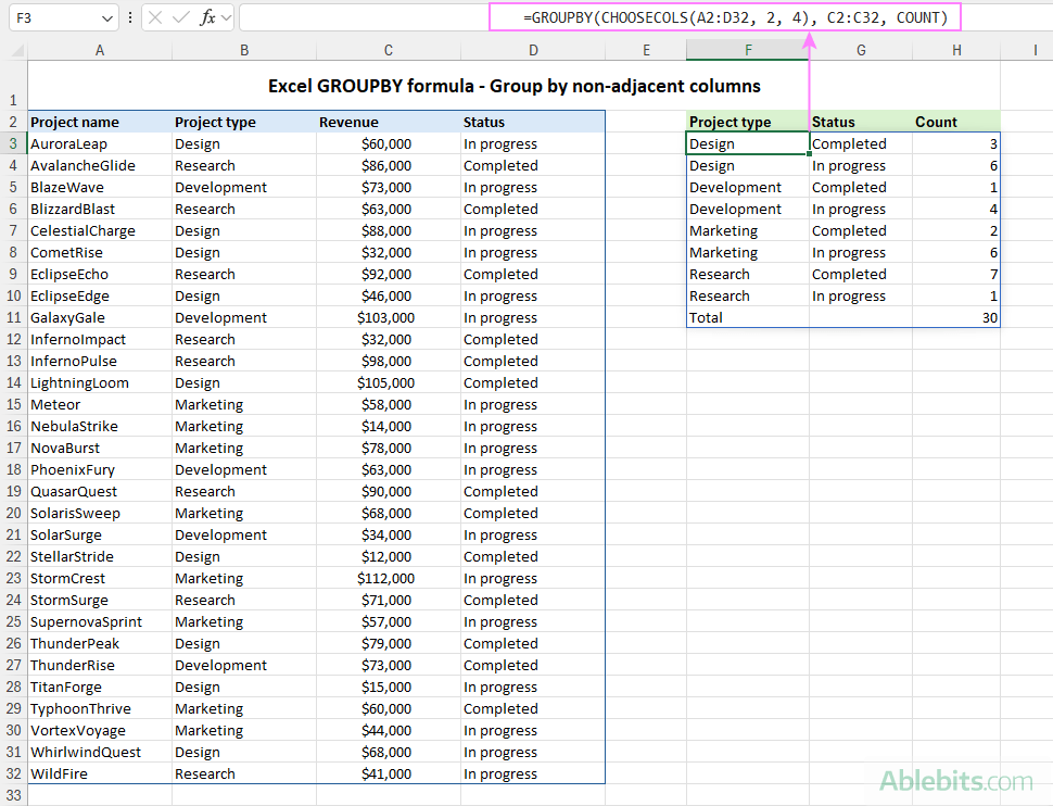 Group rows based on non-adjacent columns.