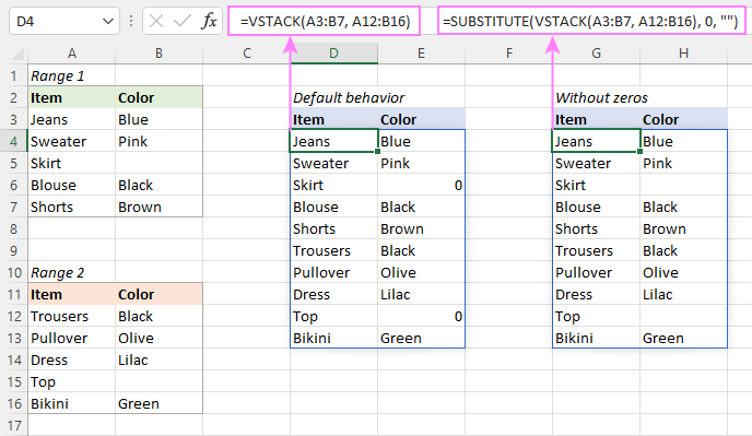 Handling blanks cells in the combined arrays