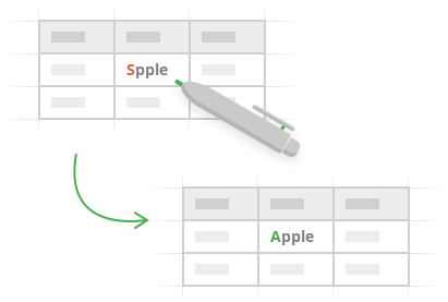 Find Fuzzy Matches for Google Sheets