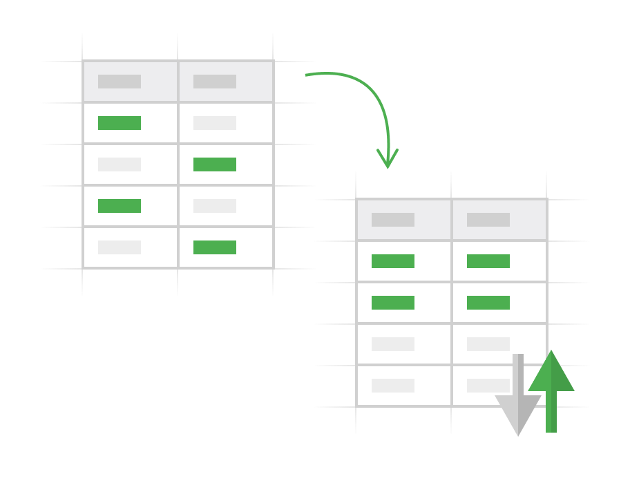 Сombine Rows add-on for Google Sheets