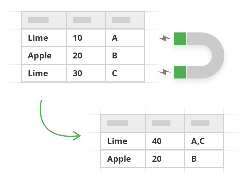 Сombine Rows add-on for Google Sheets