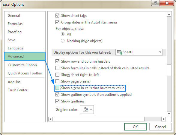 Hide zero values across the entire sheet.