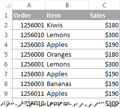 An Excel table where duplicate rows need to be highlighted.