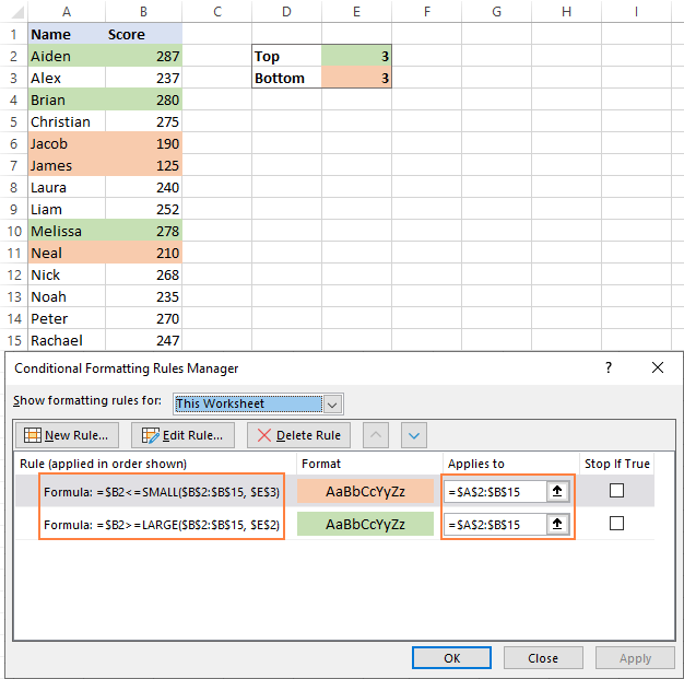 Shading rows that contain top or bottom N values