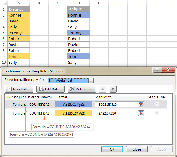 Conditional formatting rules to highlight unique and distinct values.