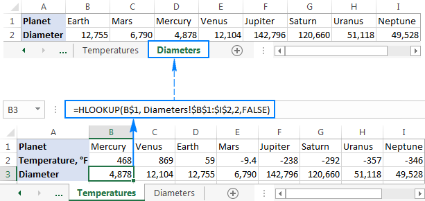 Hlookup from another worksheet