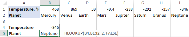 HLOOKUP formula with exact match