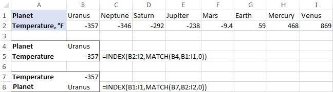 INDEX/MATCH  - a more flexible alternative to Excel HLOOKUP