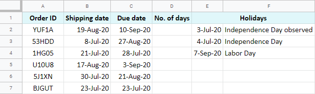 A table of orders and US holidays.