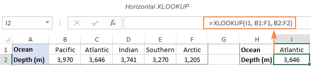 Horizontal XLOOKUP