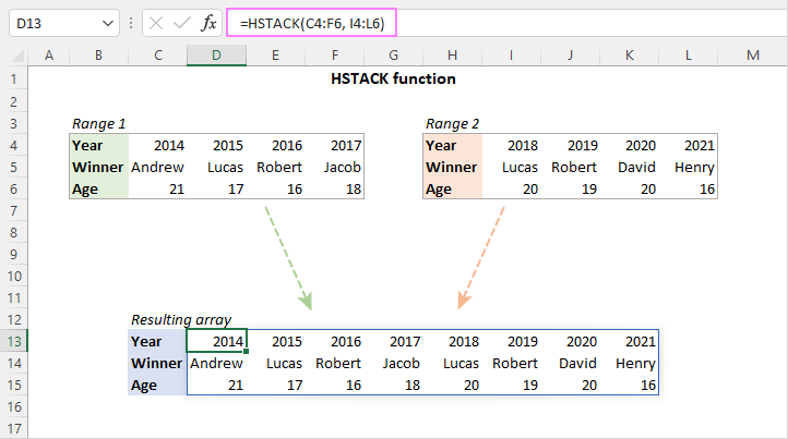 Excel HSTACK function