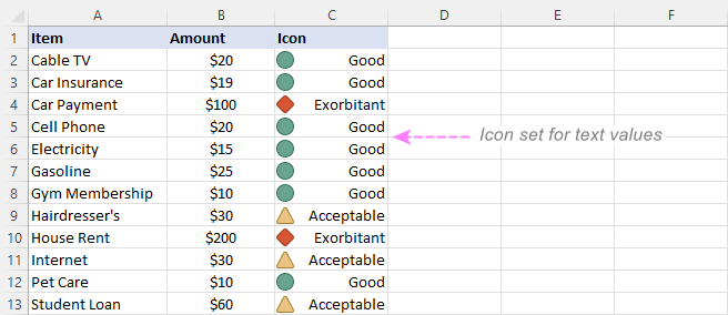 Conditional formatting icon sets for text values