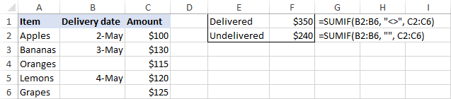 Sum if a cell is blank or is not blank