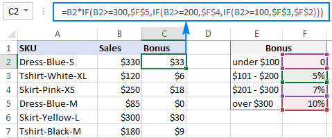 Perform different calculations based on a cell value