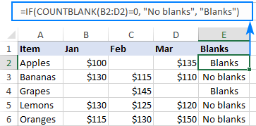 IF COUNTBLANK formula in Excel