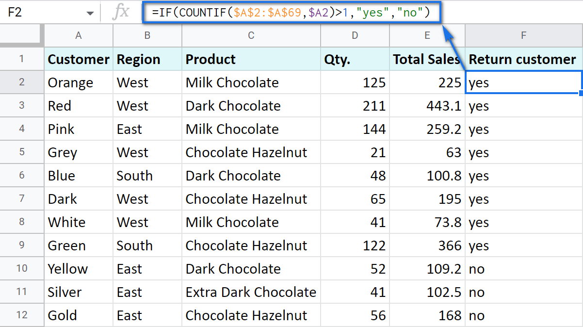 Use COUNTIF within your IF function.