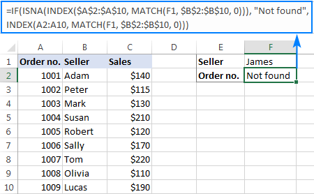 Using If with Index Match to do left lookup without N/A errors