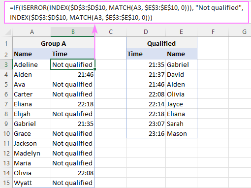 IF ISERROR INDEX MATCH formula