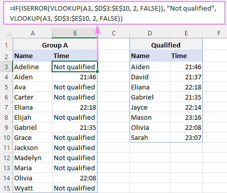 IF ISERROR VLOOKUP formula