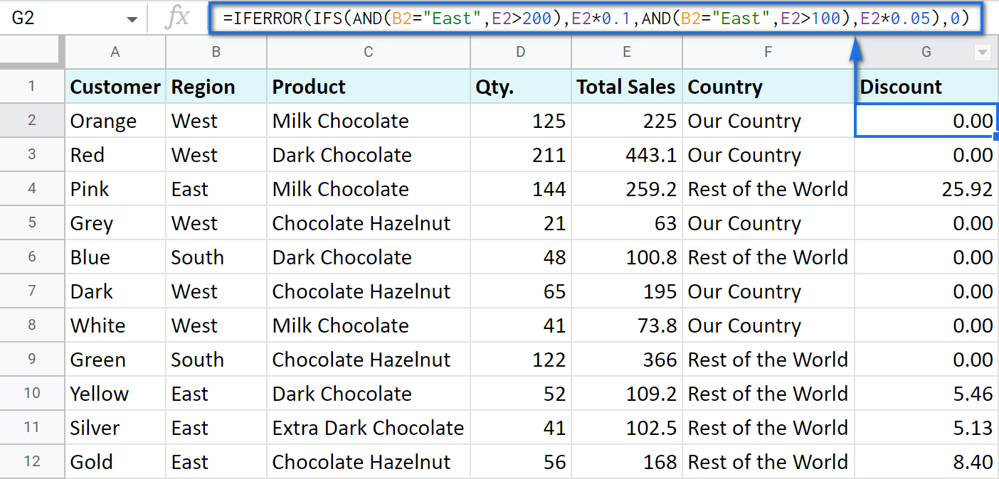 Avoid errors with IFERROR.