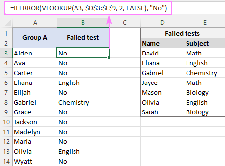 IFERROR VLOOKUP formula