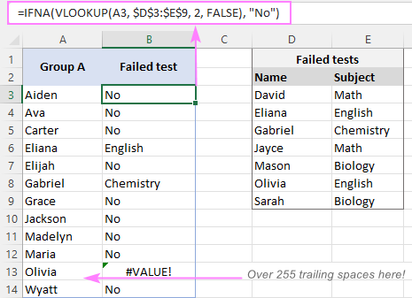 IFNA VLOOKUP formula