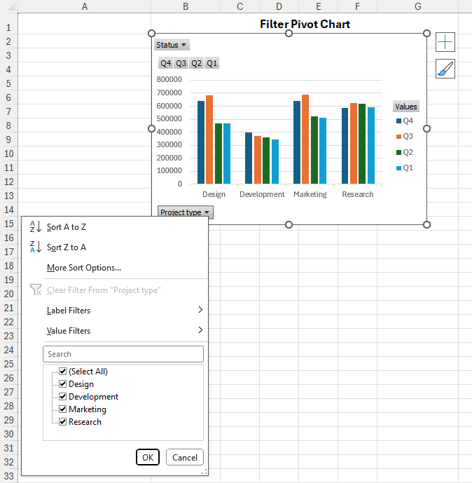 Default filter in a pivot graph.