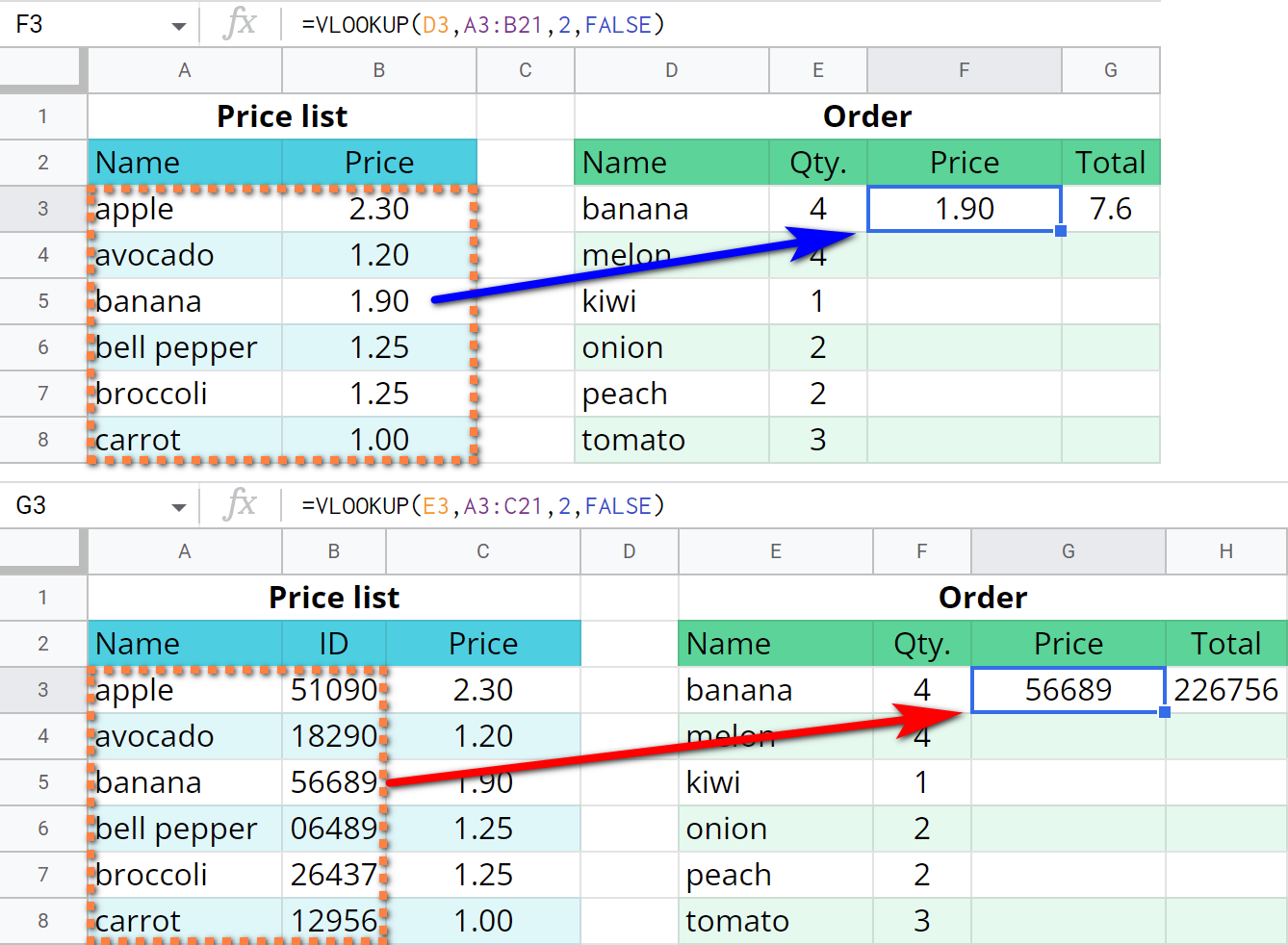 Relative cell references pull incorrect values.