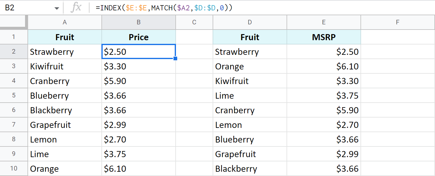 Pull matching data using formulas in Google Sheets.