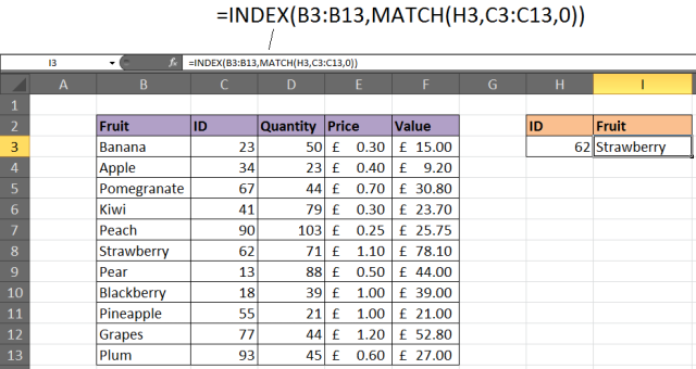 Use INDEX and MATCH functions instead of VLOOKUP