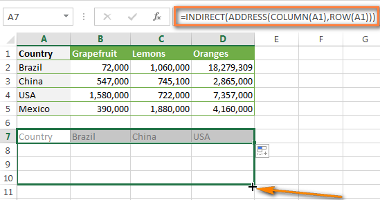 Copy the formula in all the cells.