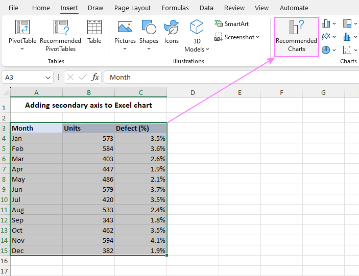 Inserting a chart in Excel