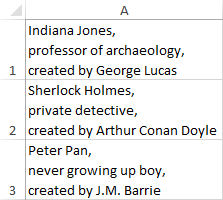 A new line is created after each comma in a cell.